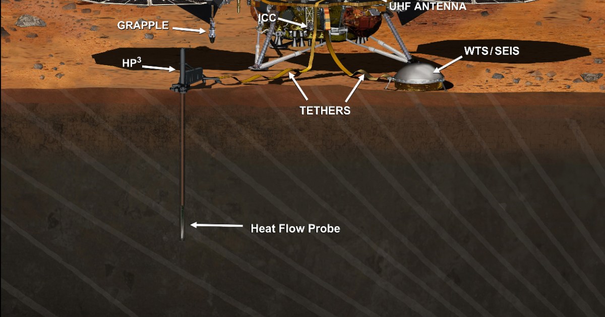 Ilustração do módulo de pouso InSight da NASA sobre a superfície de Marte, missão cujos dados sísmicos revelaram um sistema de magma escondido no subsolo do planeta
